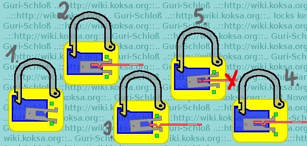 By: Christian (CC BY-NC-SA 4.0, via LPU)