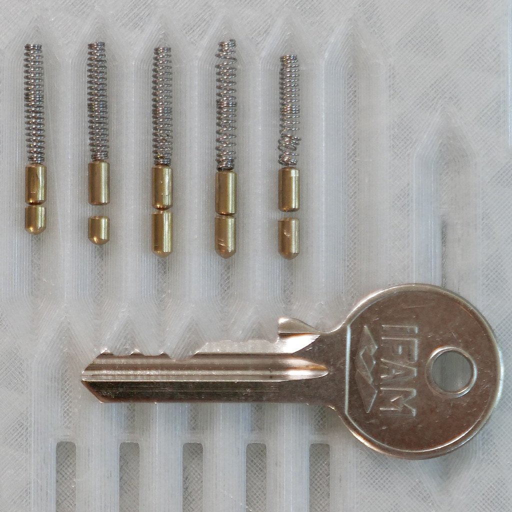 By: Yagias (CC BY-NC-SA 4.0, via LPU)